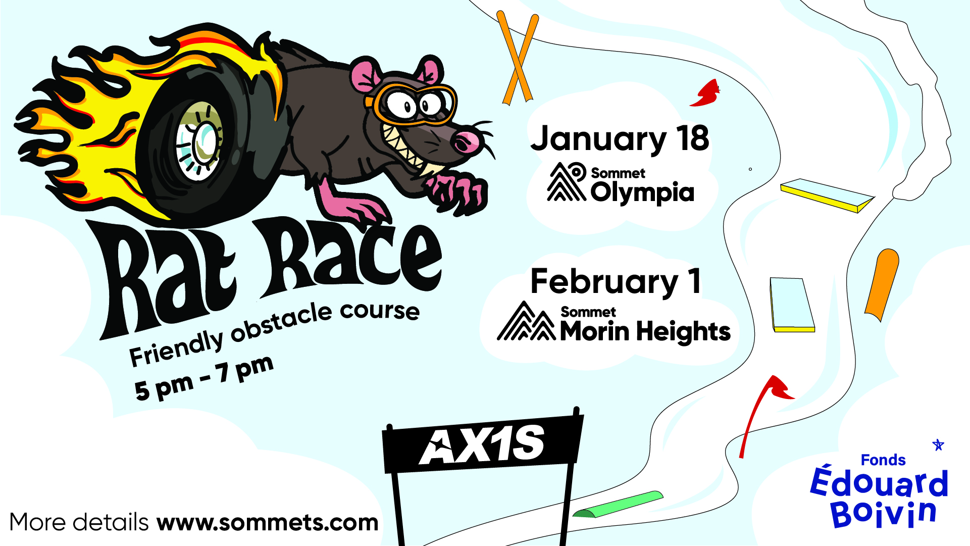 Axis Rat Race